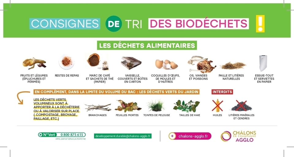 BIODECHETS